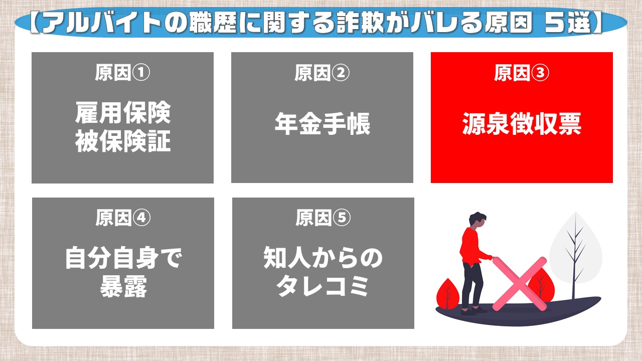 アルバイトの職歴に関する詐欺がバレる原因5選_源泉徴収票